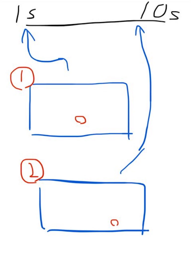 f:id:O_thin7:20201103181133j:image f:id:O_thin7:20201103181133j:image
