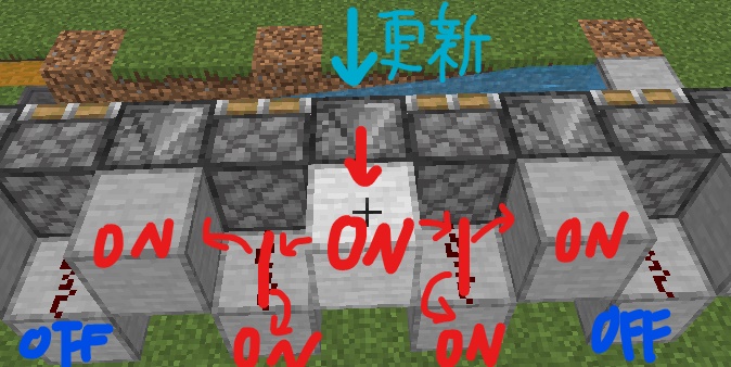 f:id:O_thin7:20220331010010j:plain