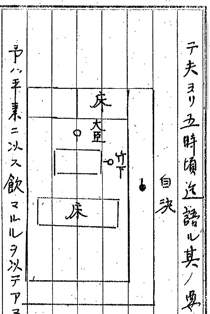 昭和二十年八月十四日 水曜 機密戦争日誌 陸軍省軍務課内政班長