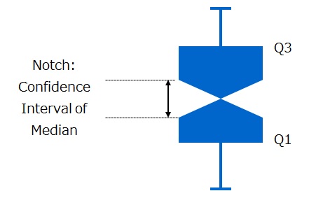 f:id:OceanOne:20200112235917j:plain
