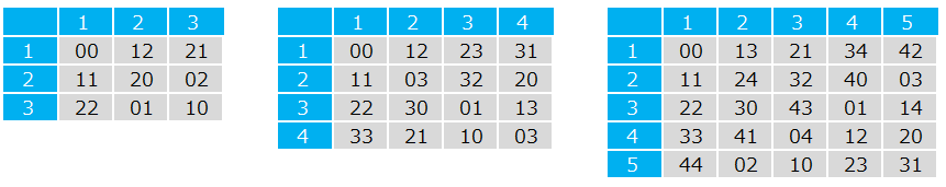 f:id:OceanOne:20200913022949p:plain:h120