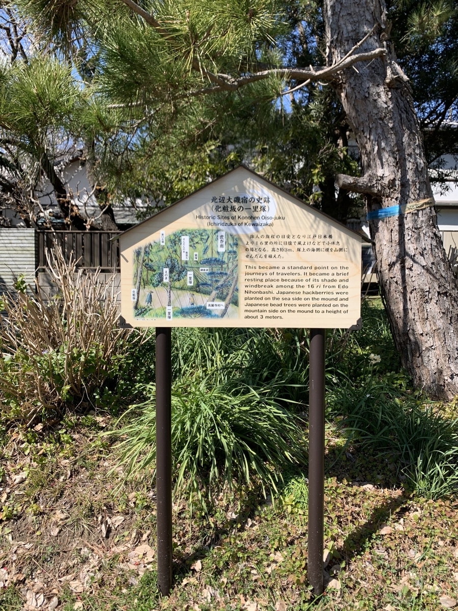 f:id:Octoberabbit:20220316211411j:plain