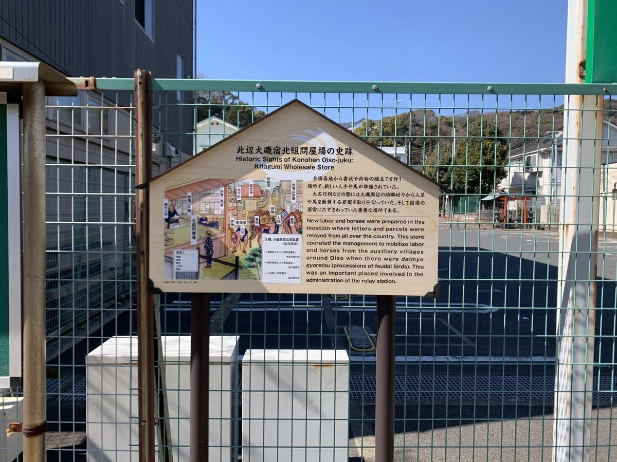 f:id:Octoberabbit:20220316214604j:plain