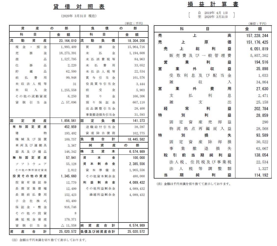 f:id:OdaMitsuo:20200930130203p:plain