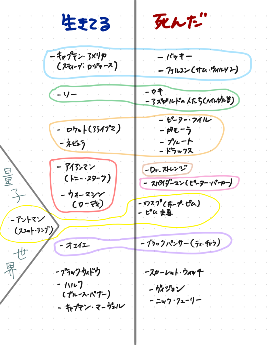 f:id:Oh-my-Captain:20190328002151p:plain
