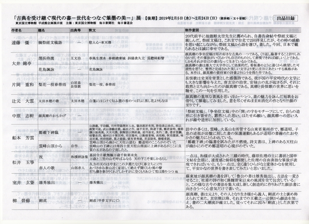 f:id:OhTa:20190118214652j:plain