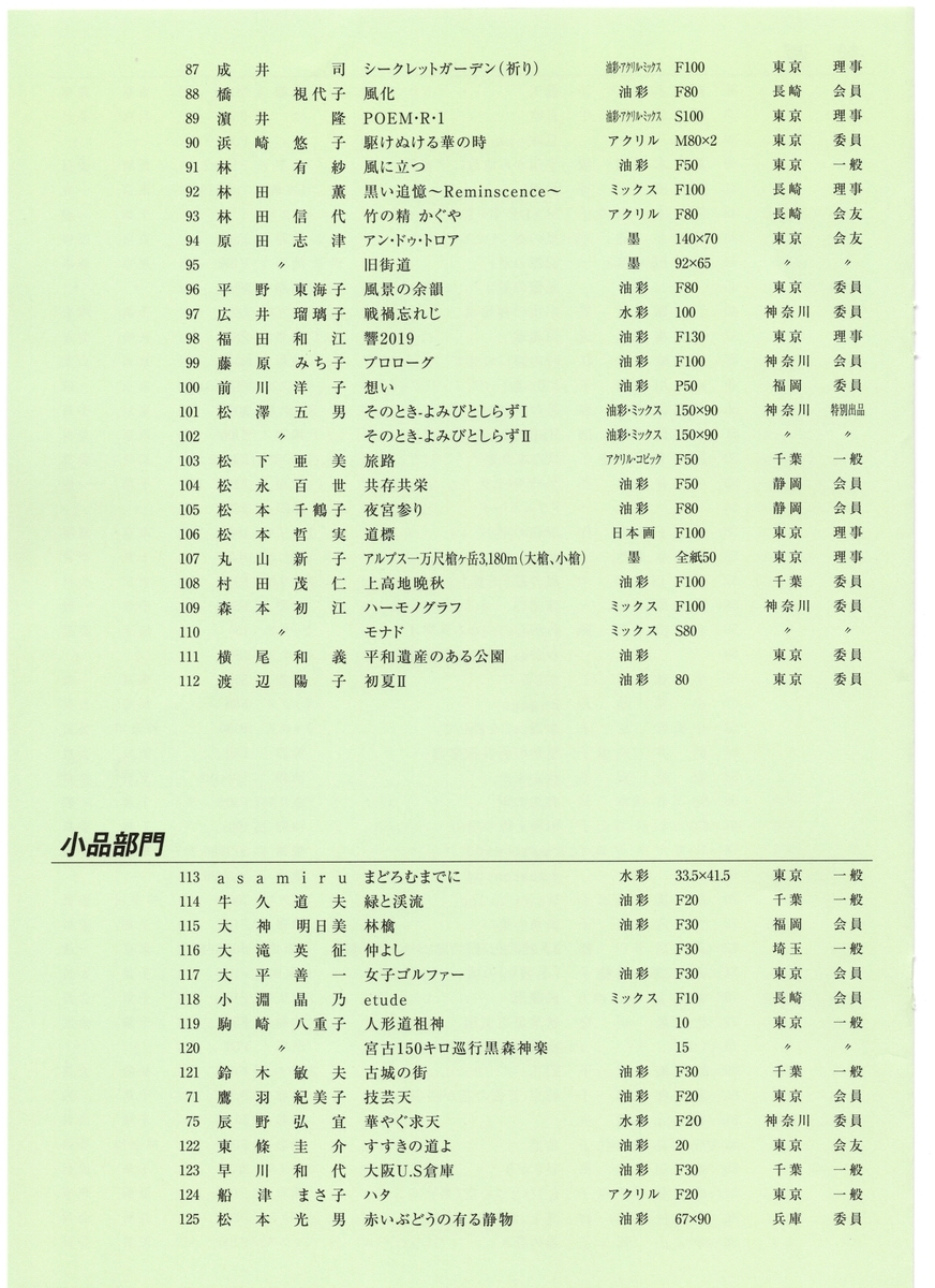 f:id:OhTa:20190630213217j:plain