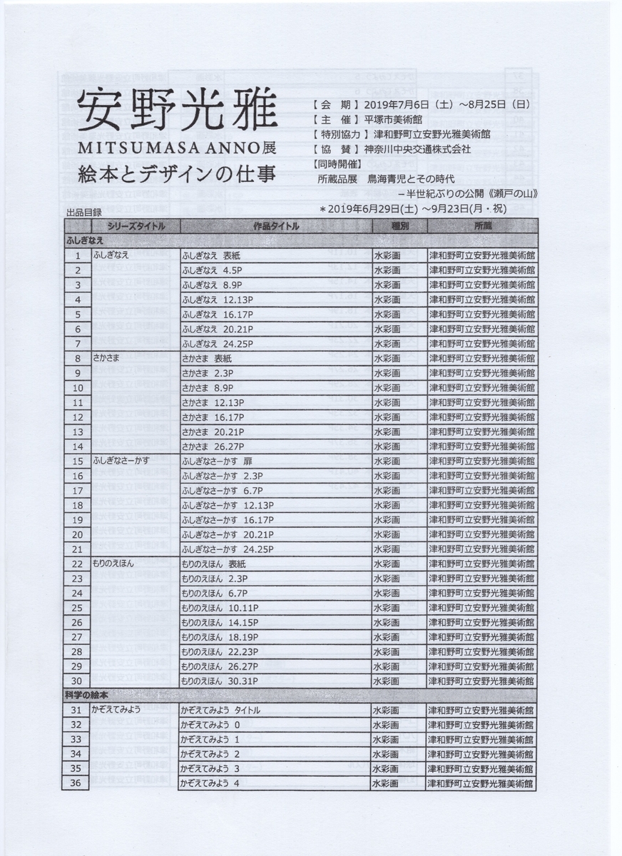 f:id:OhTa:20190720233620j:plain f:id:OhTa:20190720233620j:plain