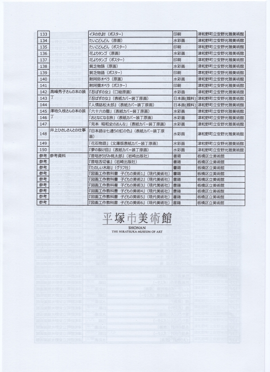 f:id:OhTa:20190720233708j:plain f:id:OhTa:20190720233708j:plain