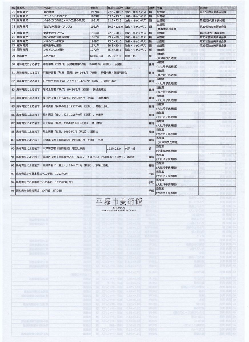 f:id:OhTa:20190720233902j:plain f:id:OhTa:20190720233902j:plain