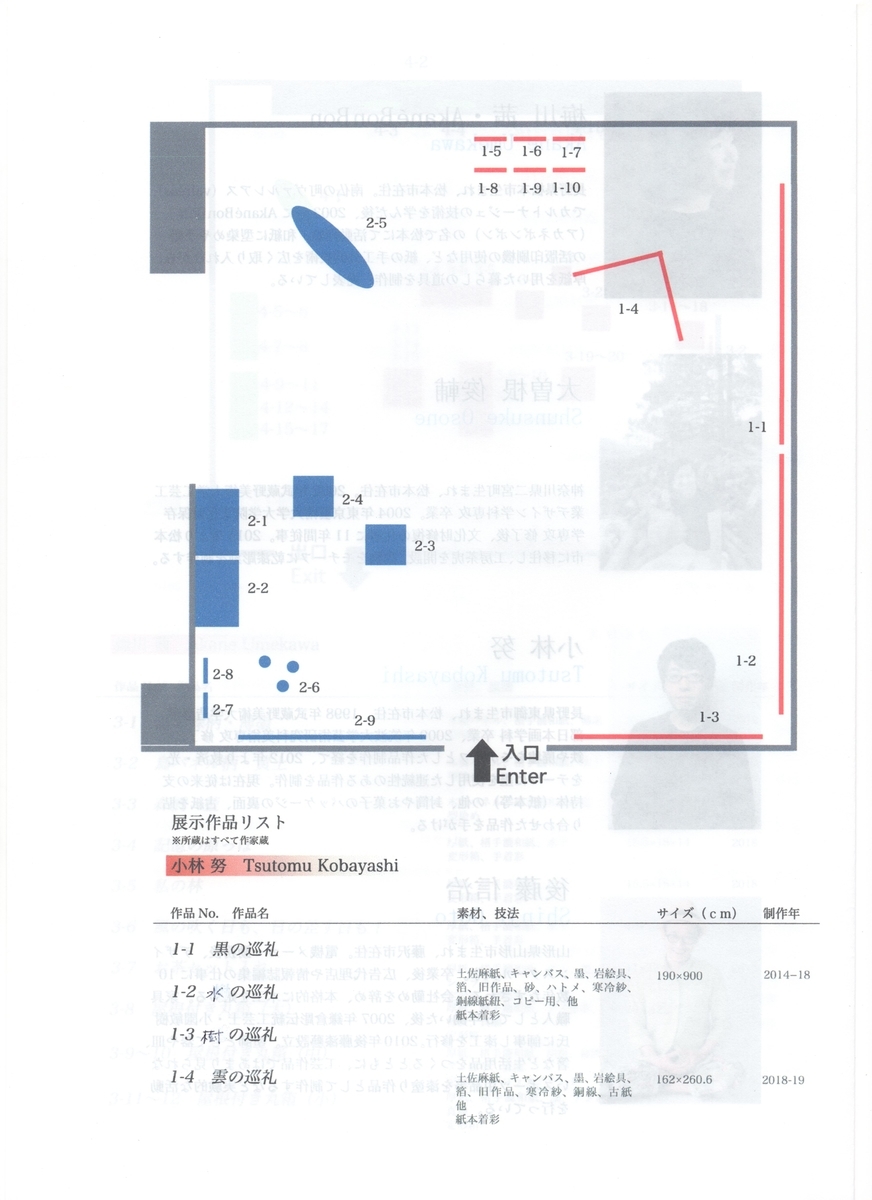 f:id:OhTa:20190720234857j:plain f:id:OhTa:20190720234857j:plain