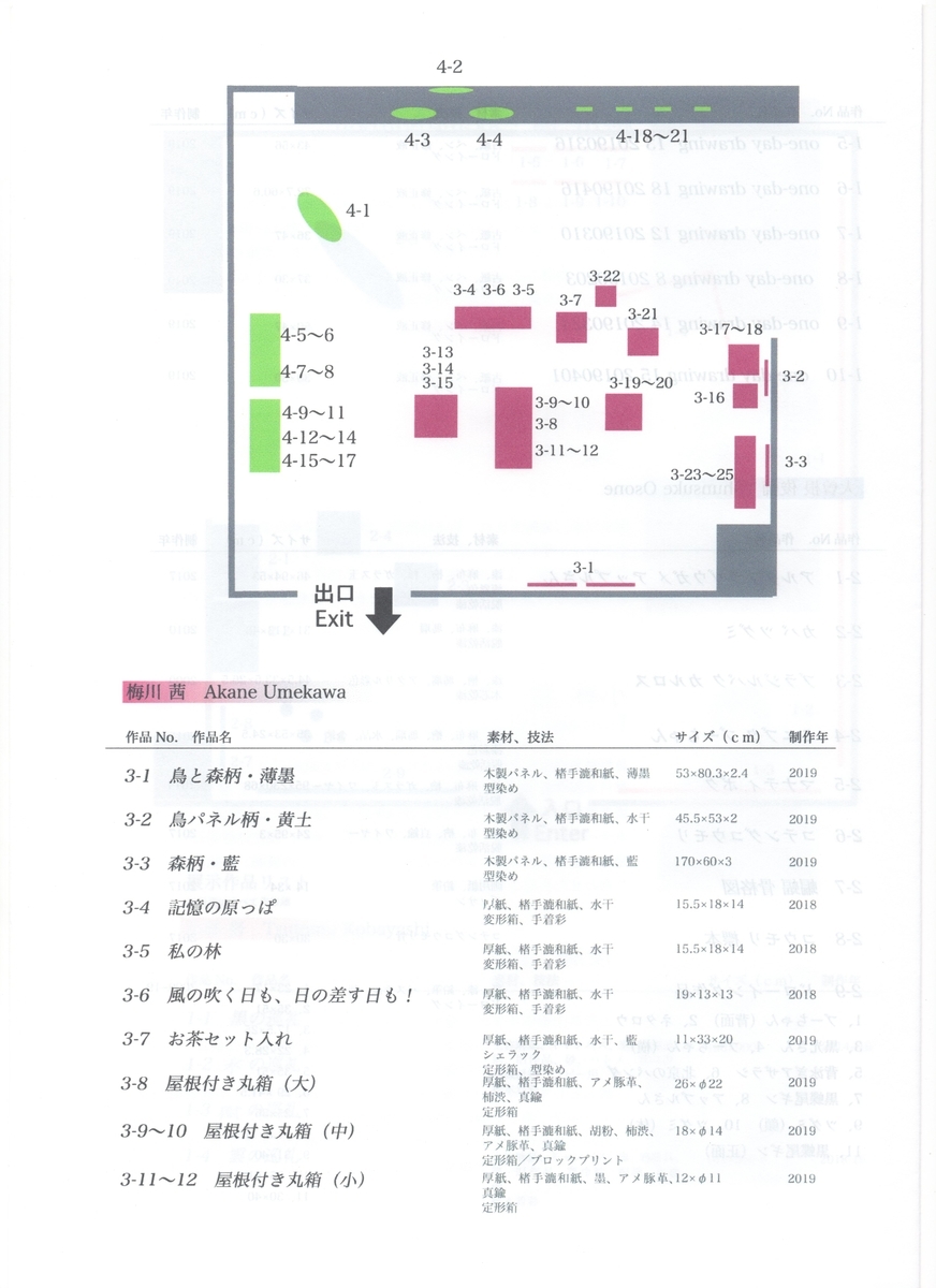 f:id:OhTa:20190720234927j:plain f:id:OhTa:20190720234927j:plain
