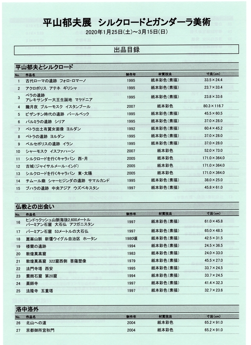 f:id:OhTa:20200202194111j:plain