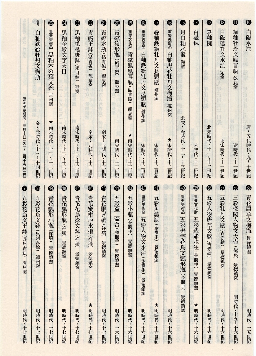 f:id:OhTa:20200225222647j:plain f:id:OhTa:20200225222647j:plain