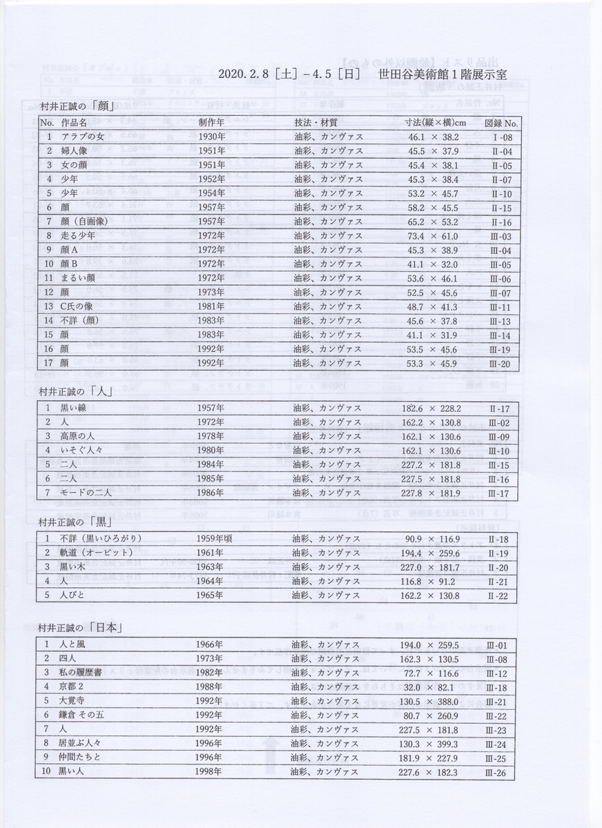 f:id:OhTa:20200225223206j:plain f:id:OhTa:20200225223206j:plain