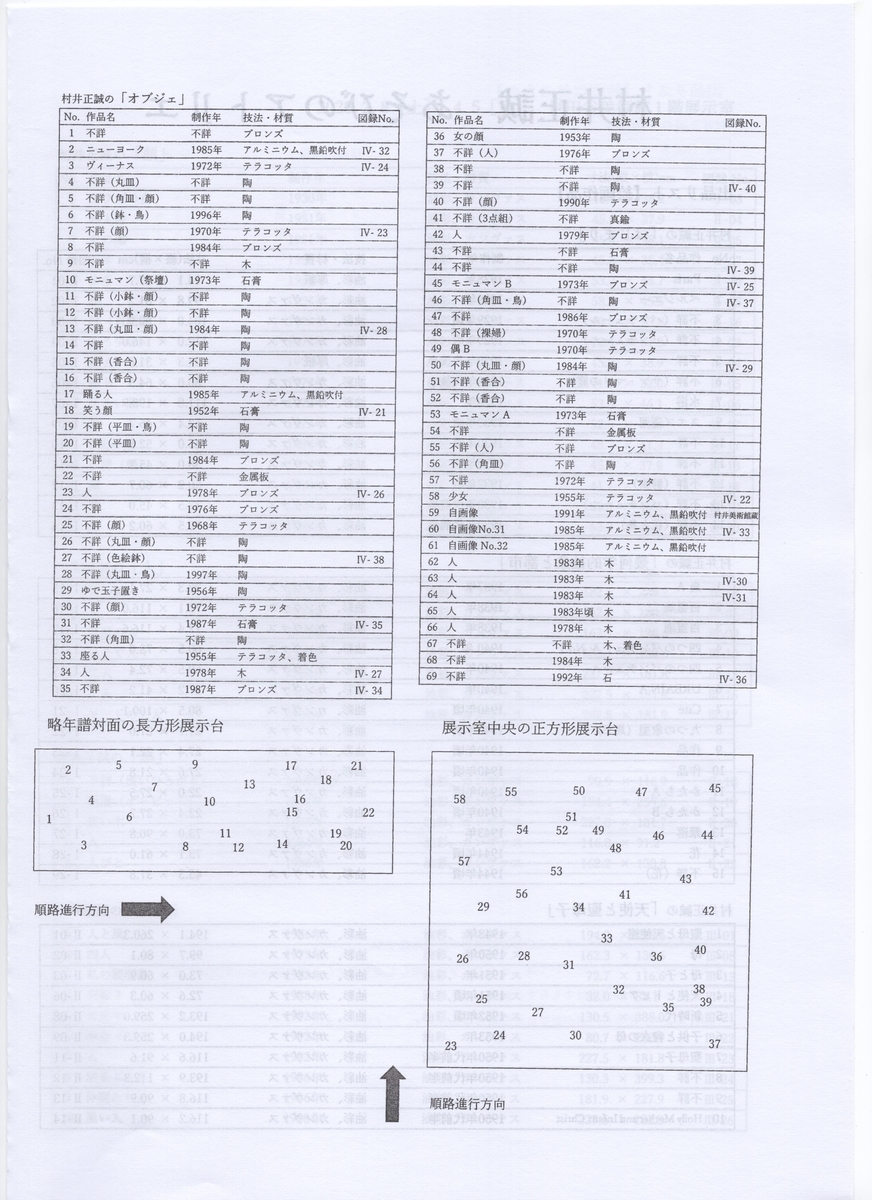 f:id:OhTa:20200225223238j:plain f:id:OhTa:20200225223238j:plain