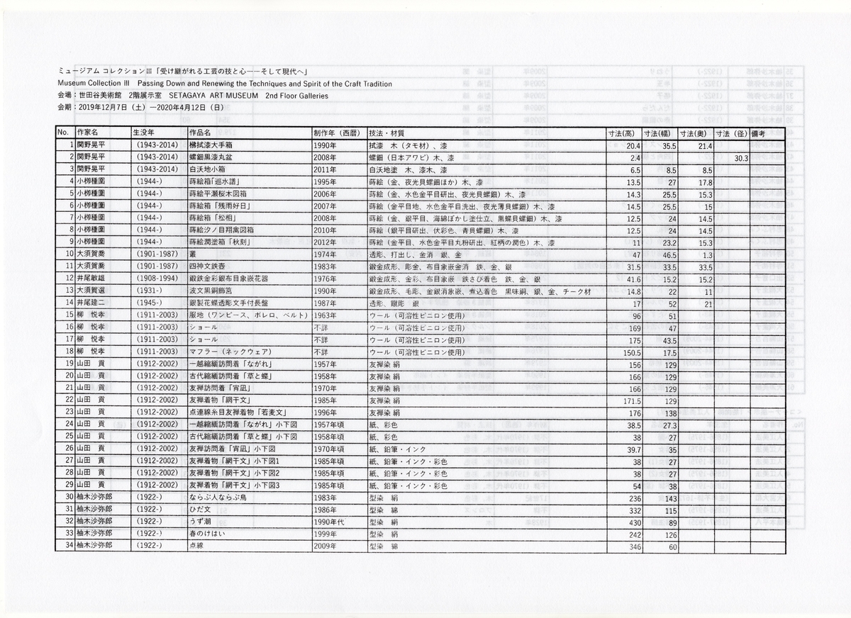 f:id:OhTa:20200225223331j:plain f:id:OhTa:20200225223331j:plain