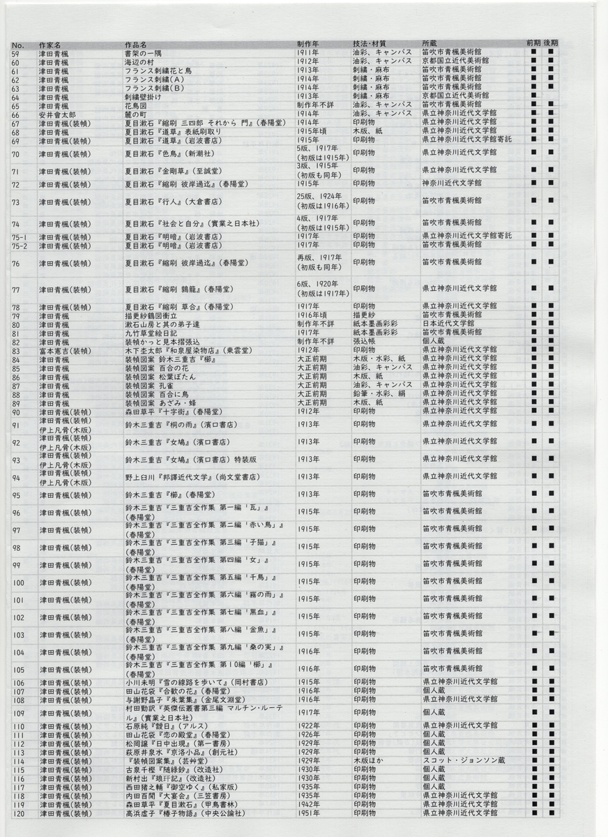 f:id:OhTa:20200225223619j:plain f:id:OhTa:20200225223619j:plain