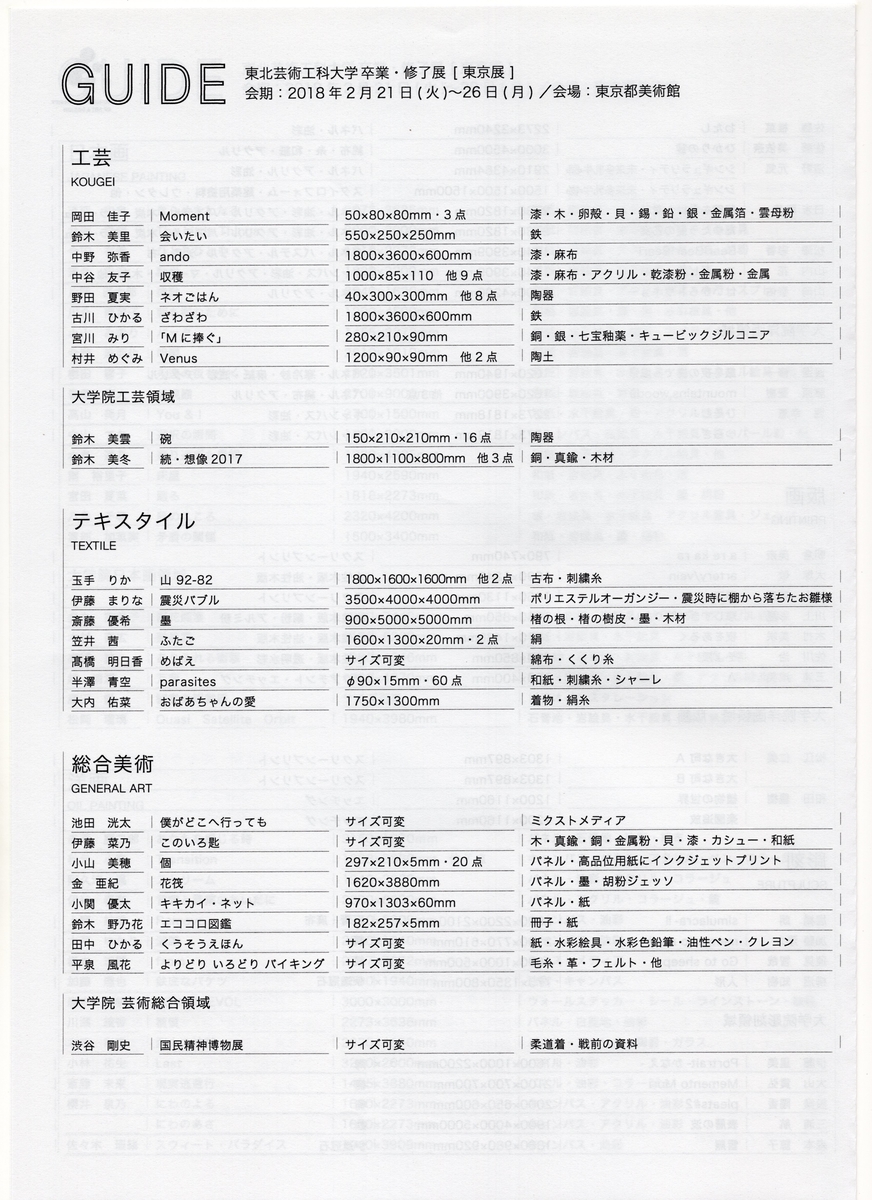f:id:OhTa:20200625020048j:plain
