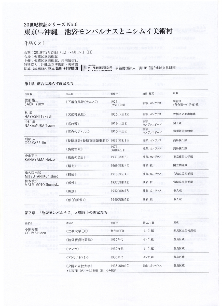 f:id:OhTa:20200625021708j:plain