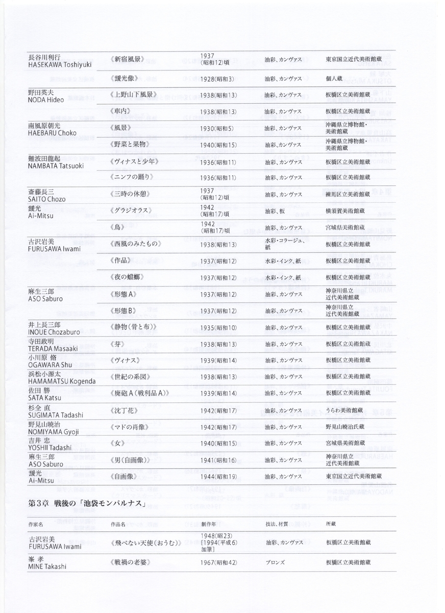 f:id:OhTa:20200625021722j:plain