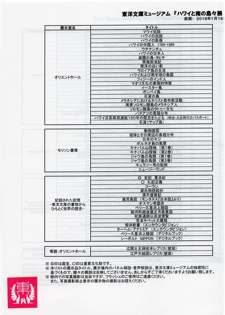 f:id:OhTa:20200625022202j:plain