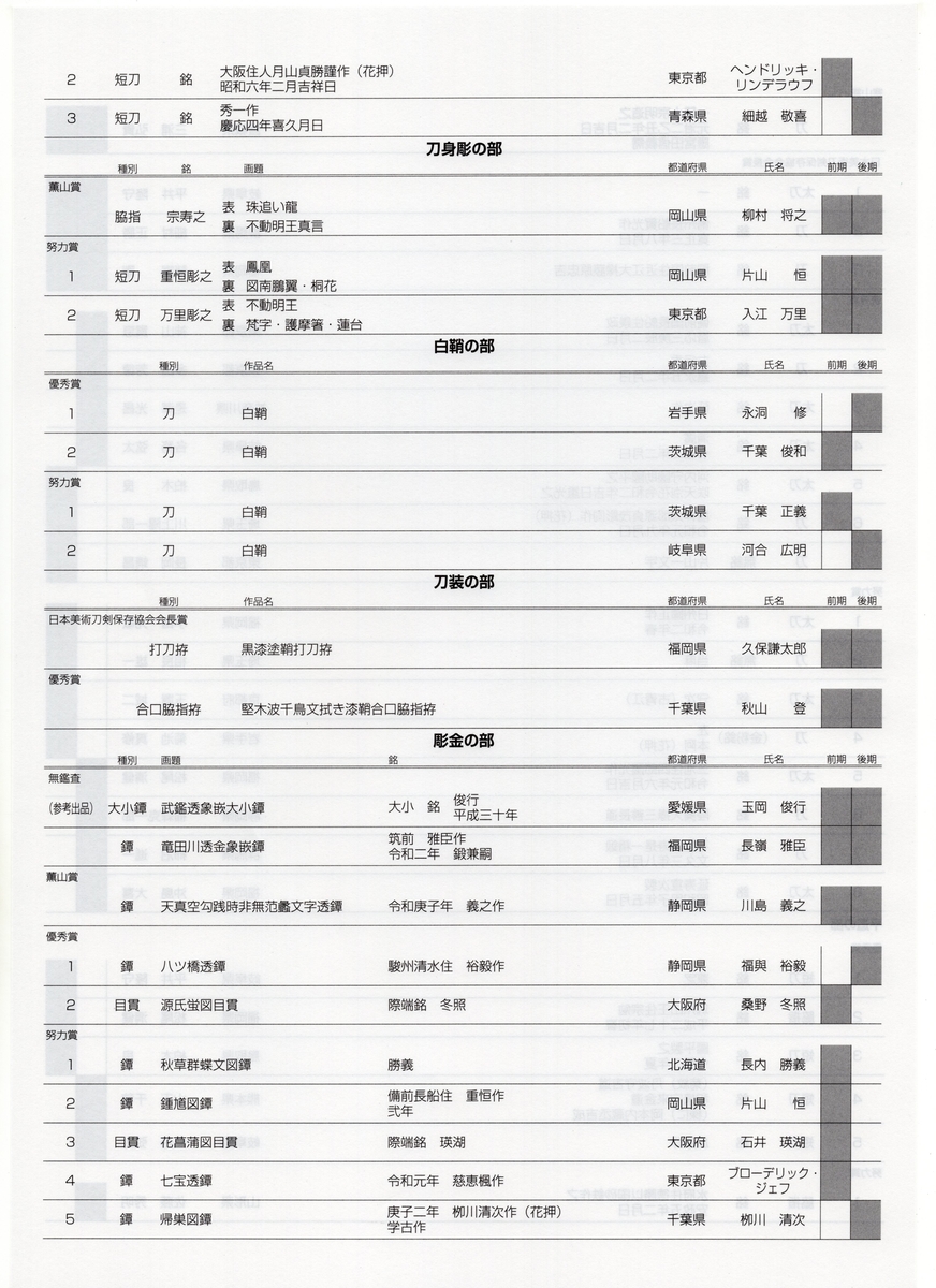 f:id:OhTa:20200927200423j:plain f:id:OhTa:20200927200423j:plain
