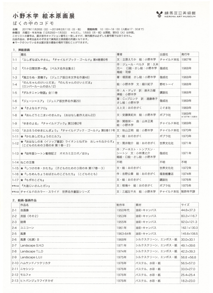 f:id:OhTa:20210301003409j:plain