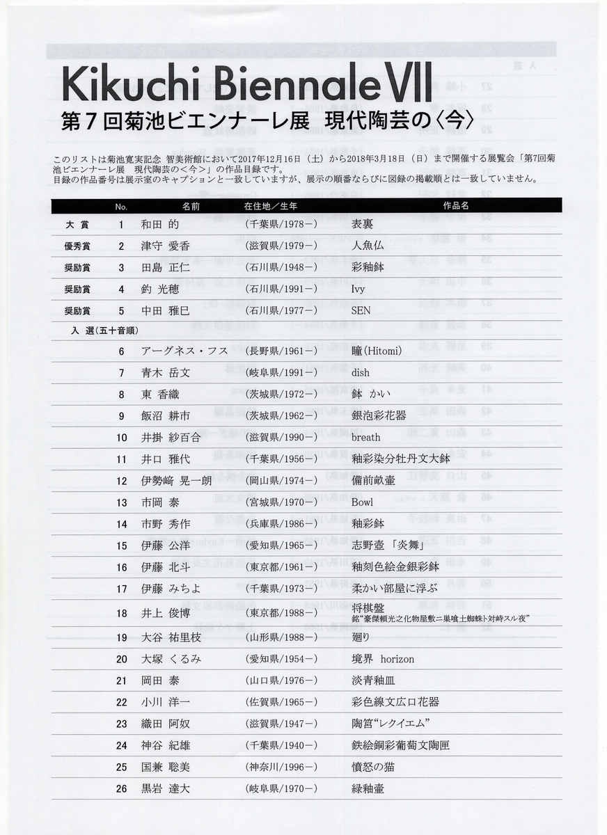 f:id:OhTa:20210527224847j:plain