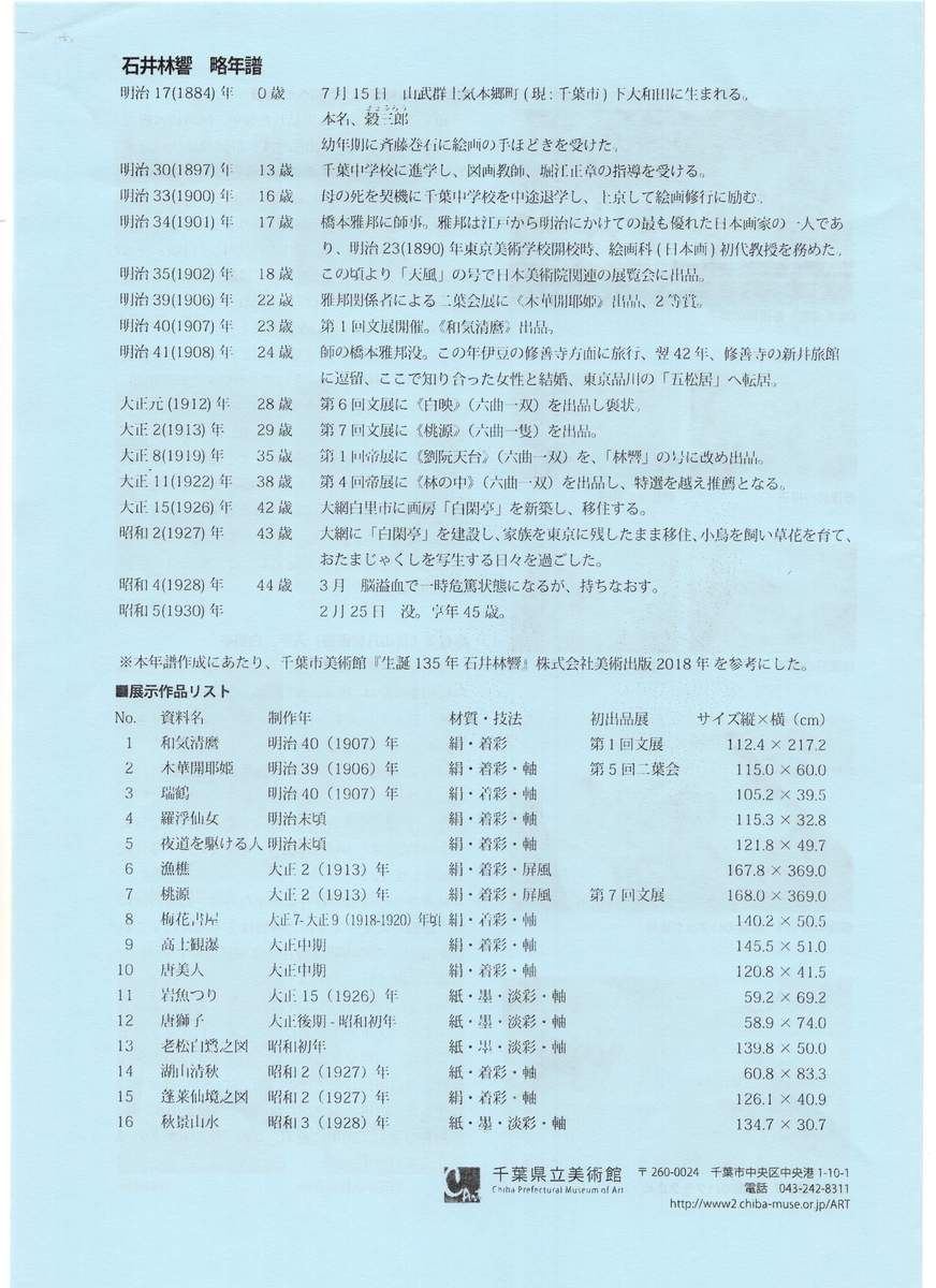 f:id:OhTa:20210808003254j:plain