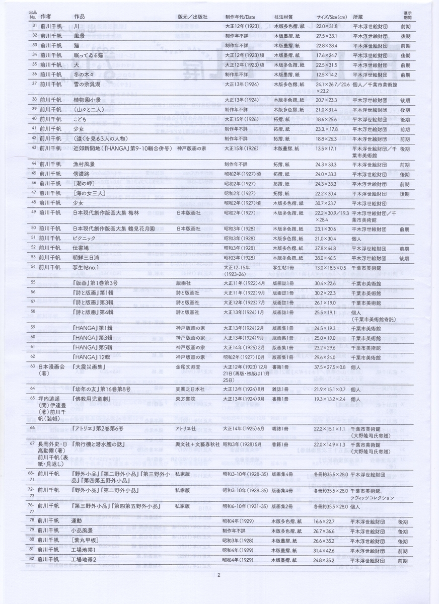 f:id:OhTa:20210808004054j:plain