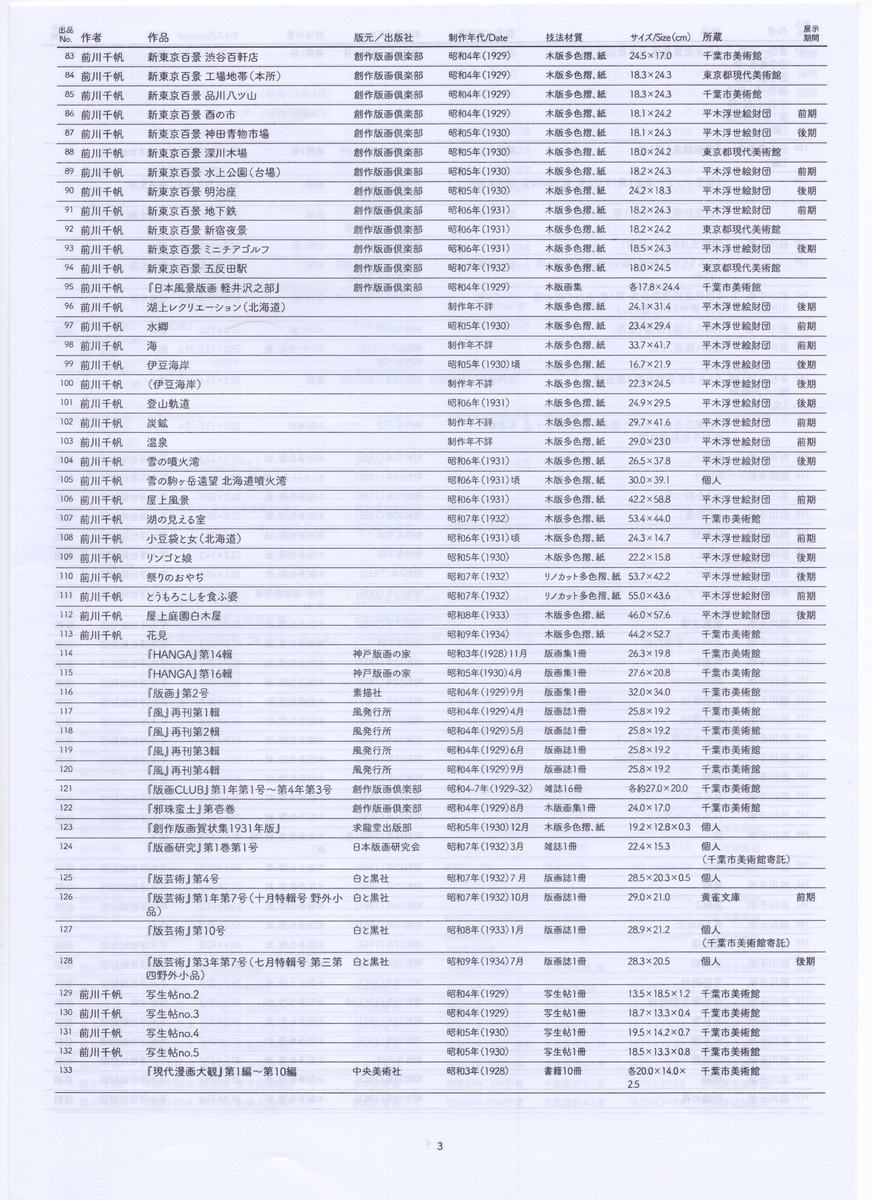 f:id:OhTa:20210808004110j:plain