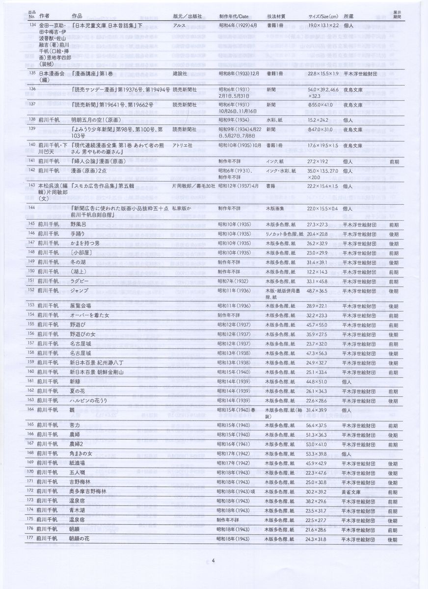 f:id:OhTa:20210808004125j:plain