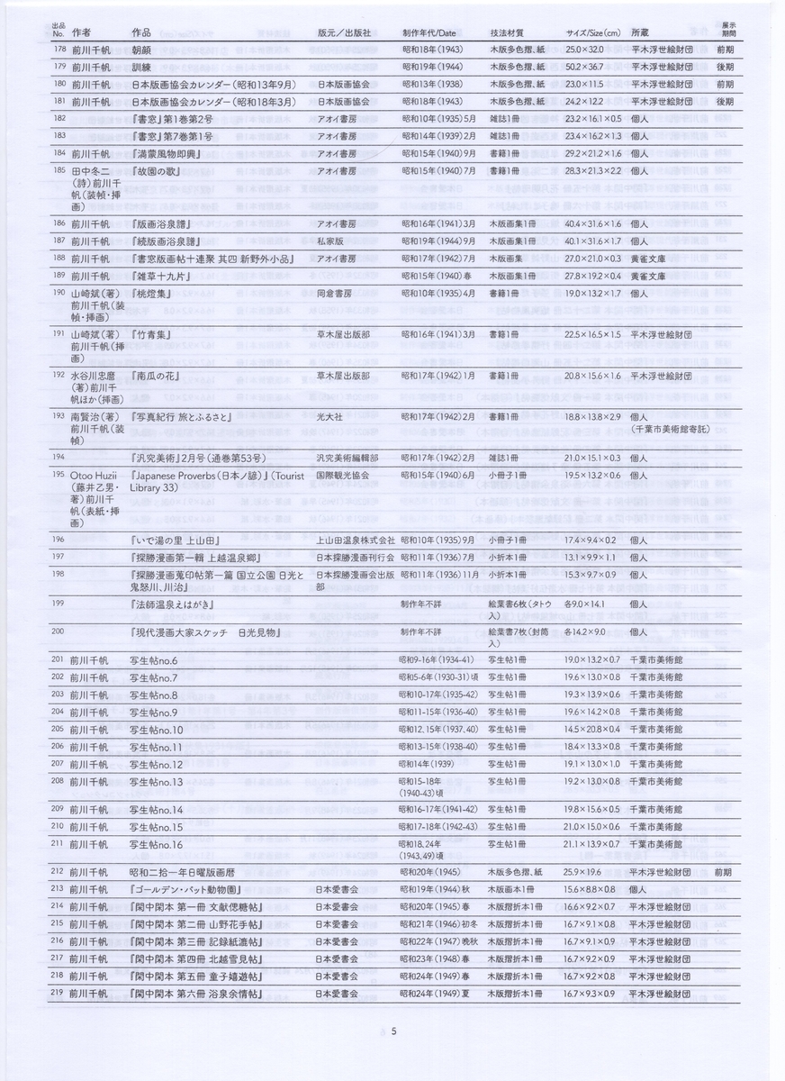 f:id:OhTa:20210808004139j:plain