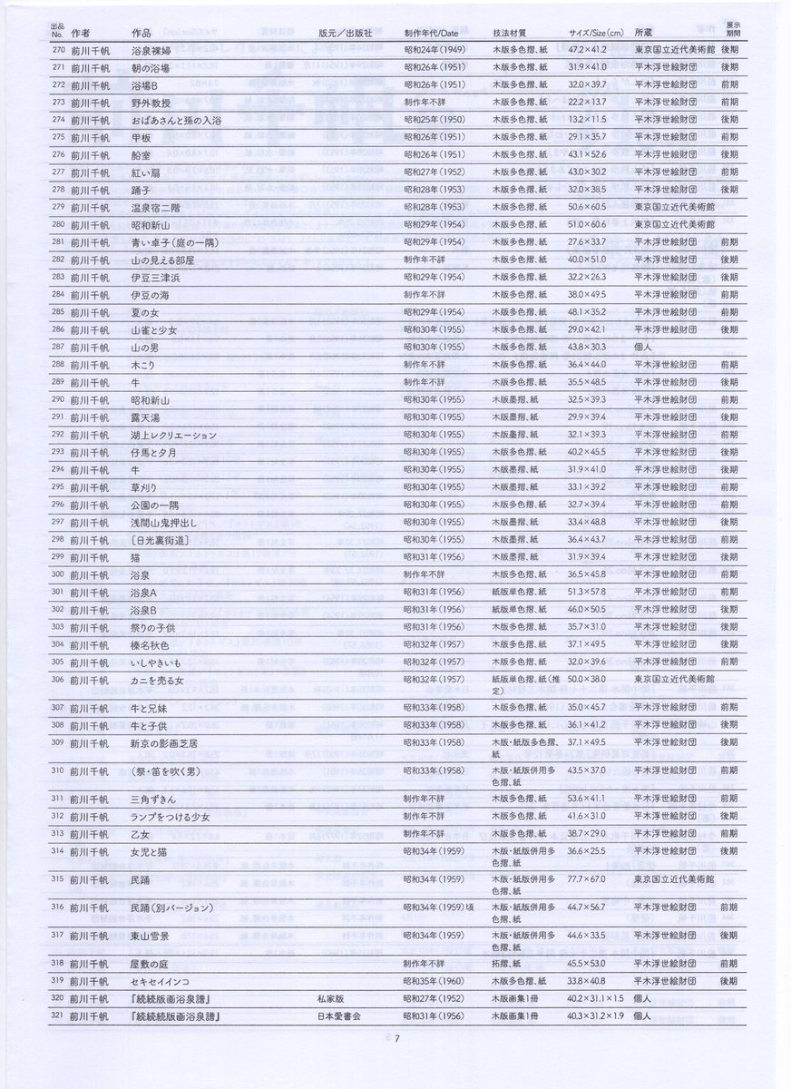 f:id:OhTa:20210808004209j:plain