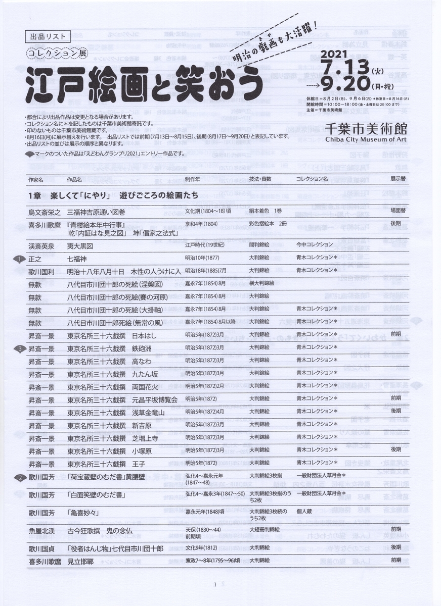 f:id:OhTa:20210808004238j:plain