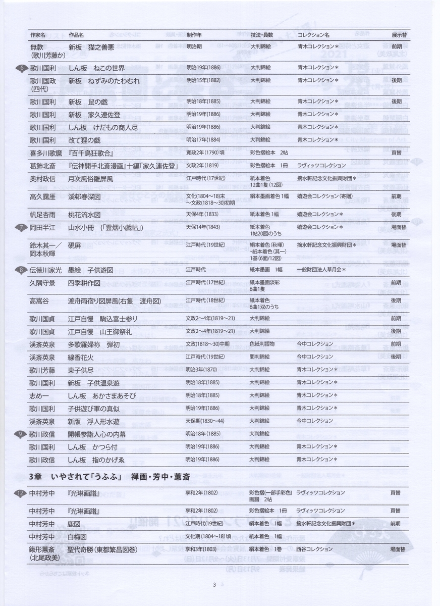 f:id:OhTa:20210808004306j:plain