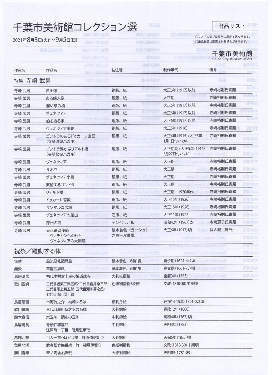 f:id:OhTa:20210808004538j:plain