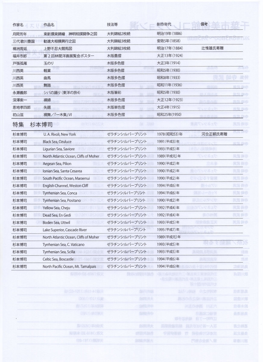 f:id:OhTa:20210808004552j:plain