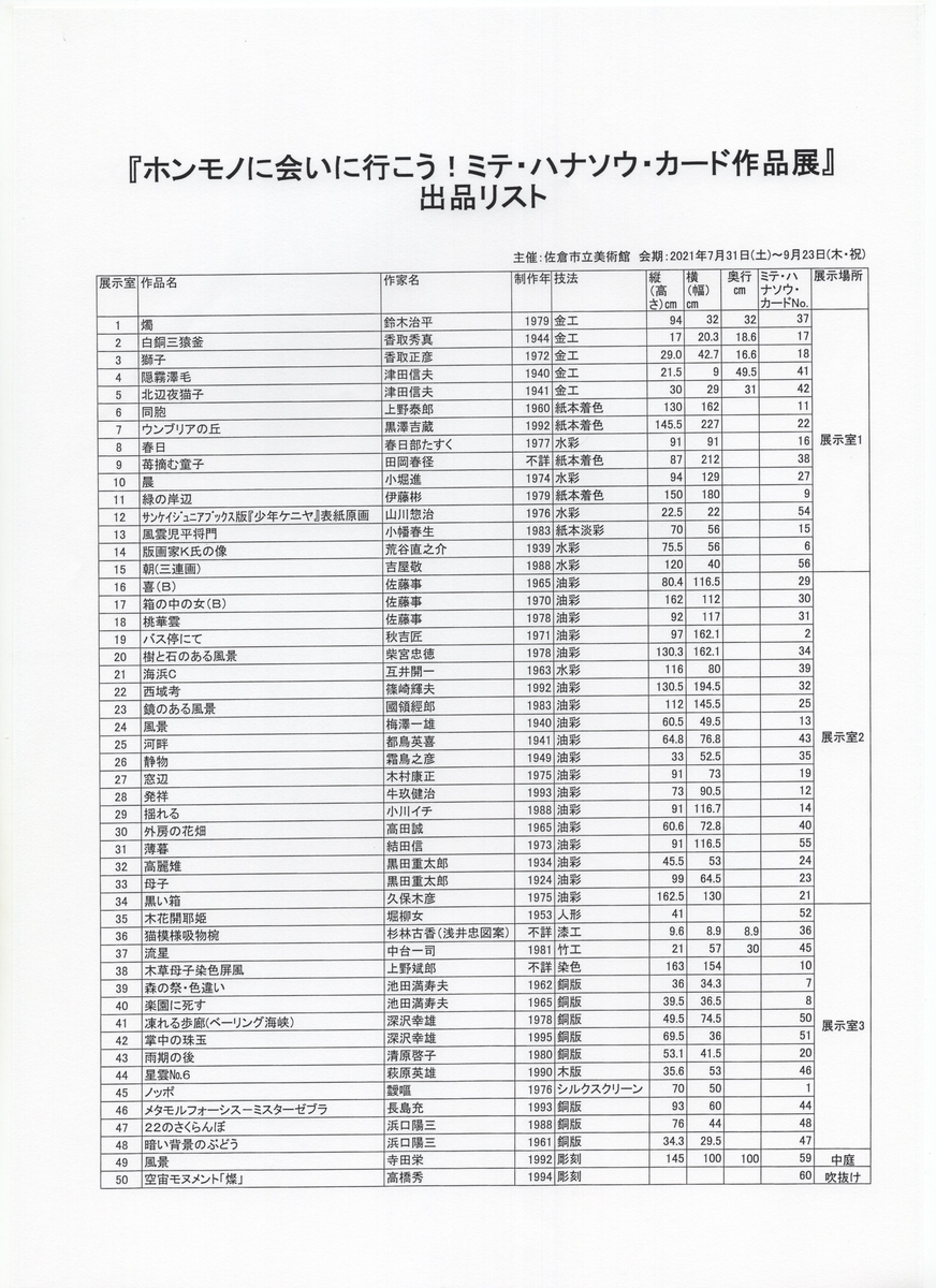 f:id:OhTa:20210808004722j:plain