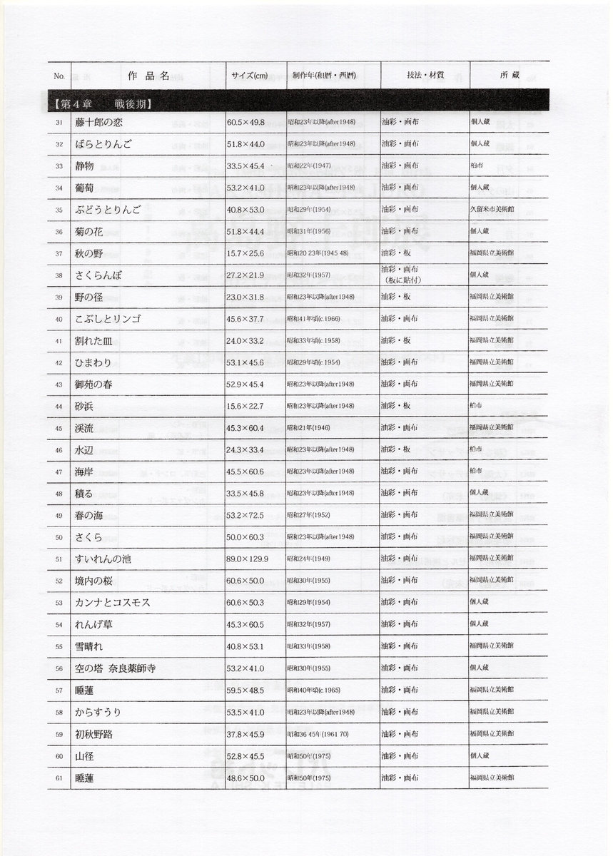 f:id:OhTa:20210808005406j:plain