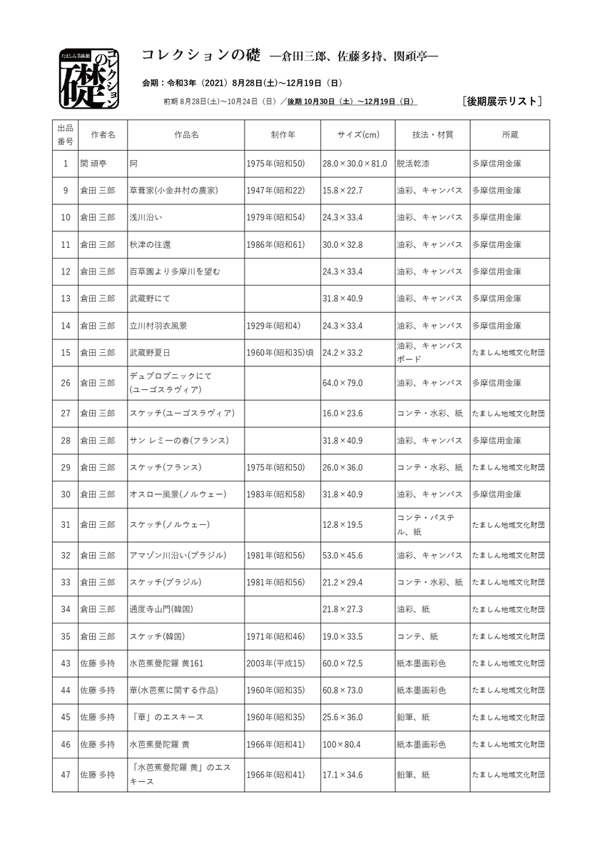 f:id:OhTa:20211113221929j:plain