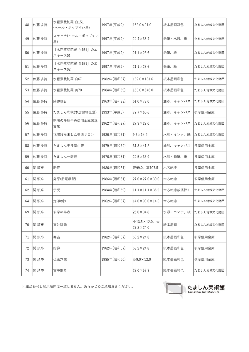 f:id:OhTa:20211113221934j:plain