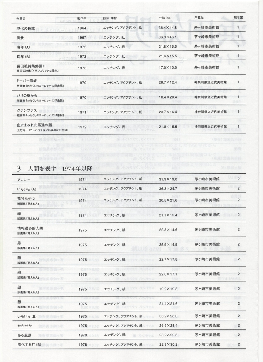f:id:OhTa:20211212200800j:plain