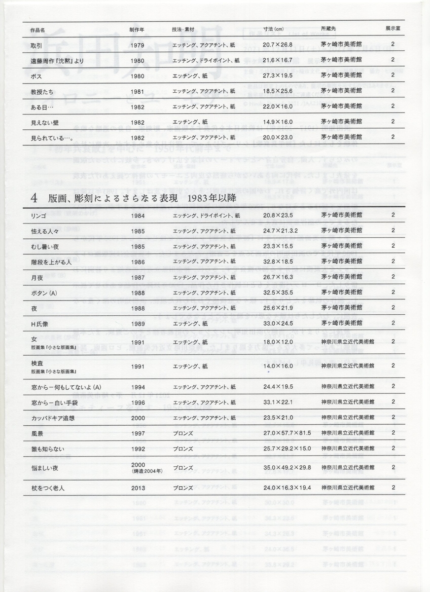 f:id:OhTa:20211212200805j:plain