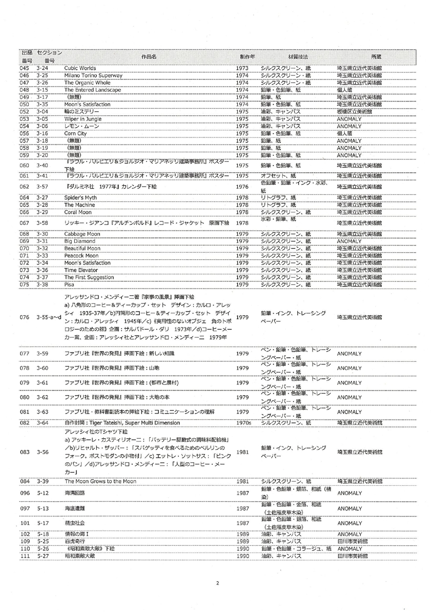 f:id:OhTa:20220102212946j:plain