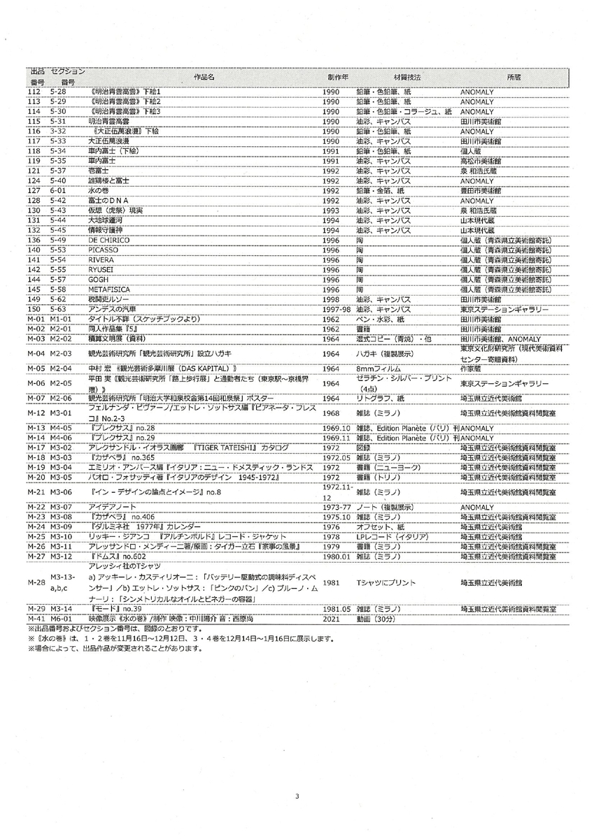 f:id:OhTa:20220102212952j:plain