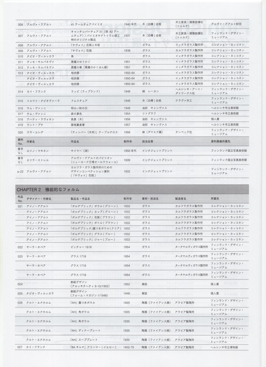 f:id:OhTa:20220102215040j:plain