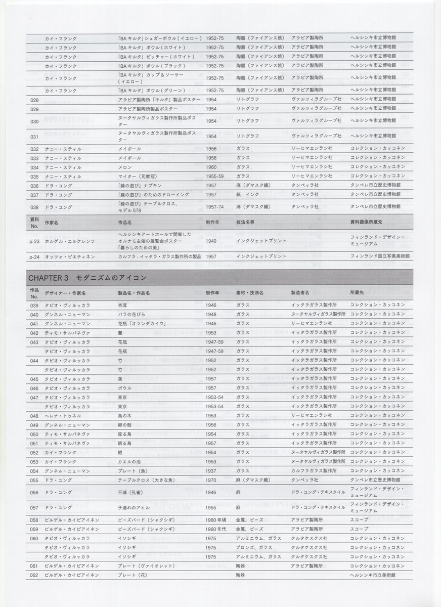 f:id:OhTa:20220102215045j:plain