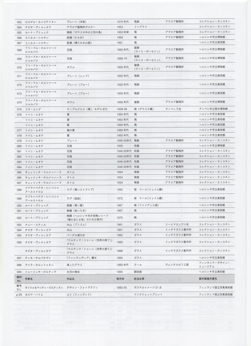 f:id:OhTa:20220102215050j:plain